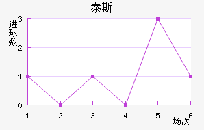 ̩˹׽