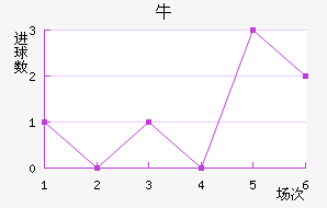 ţǽ