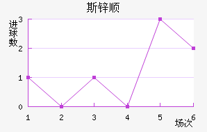 ˹п˳ǽ