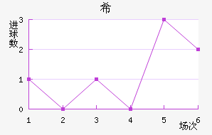 ϣ˽