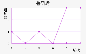 ³նķ