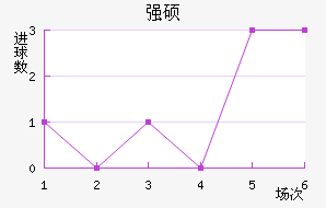 ǿ˶˽
