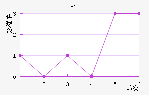 ϰ½