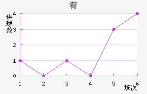 嶼