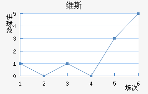 ά˹