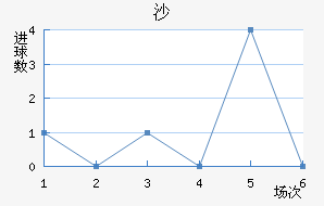 ɳ½
