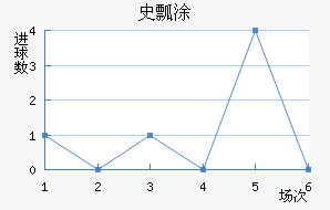 ʷưͿ