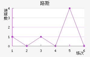 ·˹