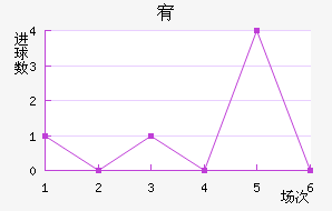 嶼