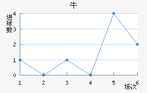 ţǽ