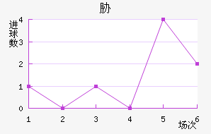 人в