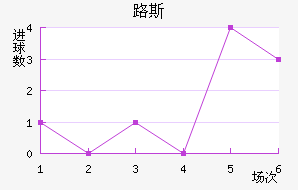 ·˹
