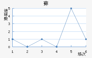 ޺մ