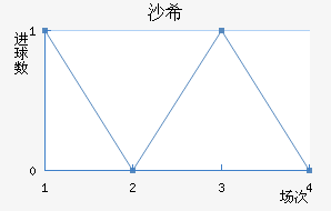 ɳϣ