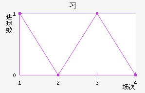 ϰǽ