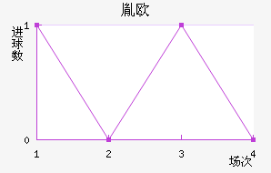 طŷ