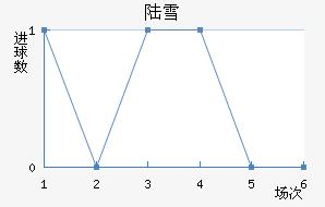 ½ɽѩ