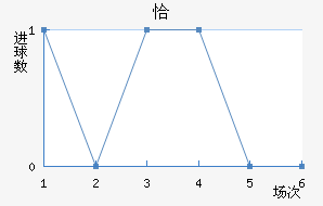 ǡ