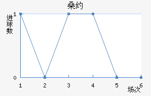 ɣԼǽ