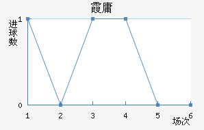 ϼ½