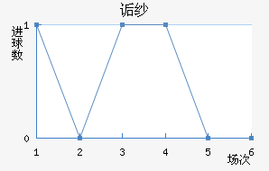 ڸɴ