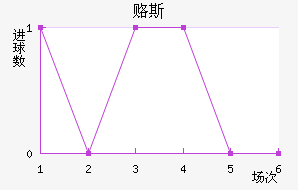 ¸˹