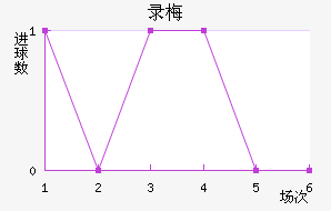 ¼÷