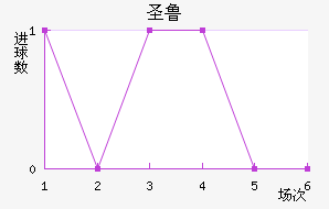 ʥ³ǽ