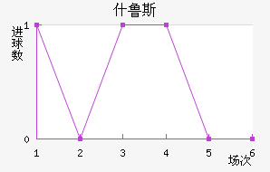 ʲ³˹