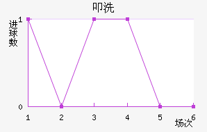 ߵϴӽ