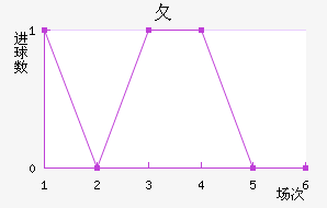 ⺣߽