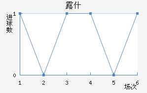 ¶ʲ