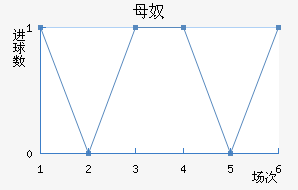 ĸū