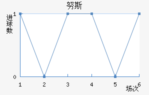 Ŭ˹