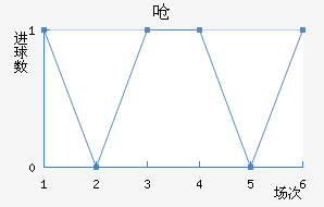 Ǻ