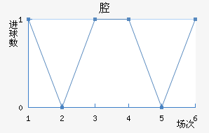 ǻ