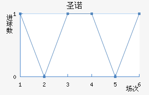 ʥŵ