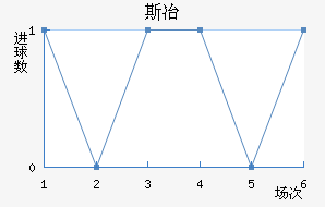 ˹ұ