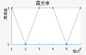 ϼʷ׿ս