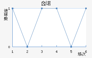 ضŵֽ