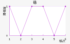 µн