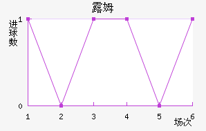 µºķ