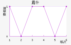 ¶ʲ