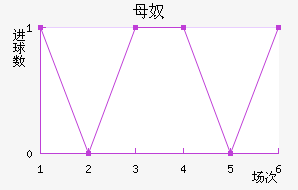 ĸū
