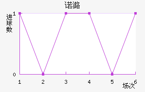 ŵºɭ