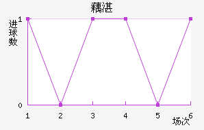 źտ˽