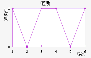 Ż˹
