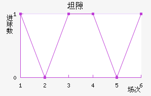 ̹϶