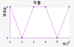 Τ³˹