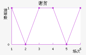 лƶӽ